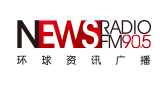 China Radio International